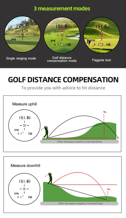 Golf distance compensation system with measurement modes and explanations.