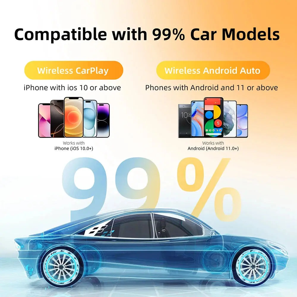 Advertisement for wireless car connectivity features with smartphone icons and a car illustration.