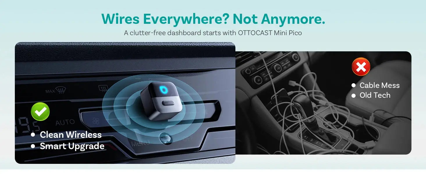 Advertisement for OTTOCAST Mini Pico with text 'Wires Everywhere? Not Anymore.' and images of a car dashboard with cable management solution.
