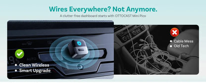 Advertisement for OTTOCAST Mini Pico with text 'Wires Everywhere? Not Anymore.' and images of a car dashboard with cable management solution.