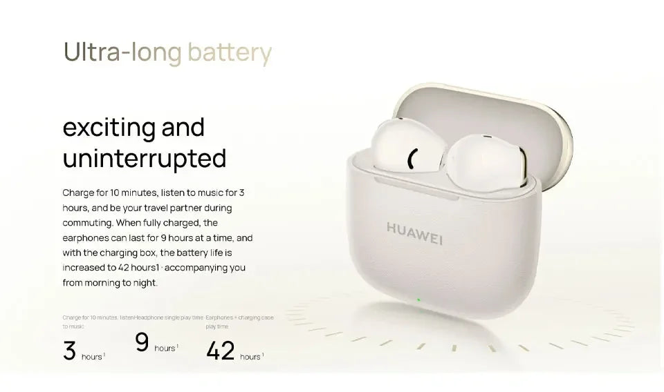 HUAWEI FreeBuds SE 3 Wireless Earbuds – Bluetooth 5.4, 42Hr Battery, IP54