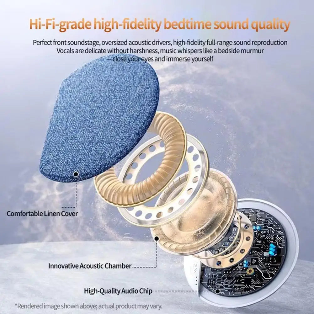 Under-Pillow Sleep Speaker – Bluetooth 5.4, White Noise & Nature Sounds, 48Hr Battery | Slim Sleep Aid