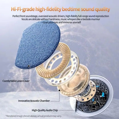 Under-Pillow Sleep Speaker – Bluetooth 5.4, White Noise & Nature Sounds, 48Hr Battery | Slim Sleep Aid
