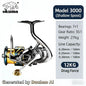 Fishing reel with specifications on a white background, featuring the Okuma brand.