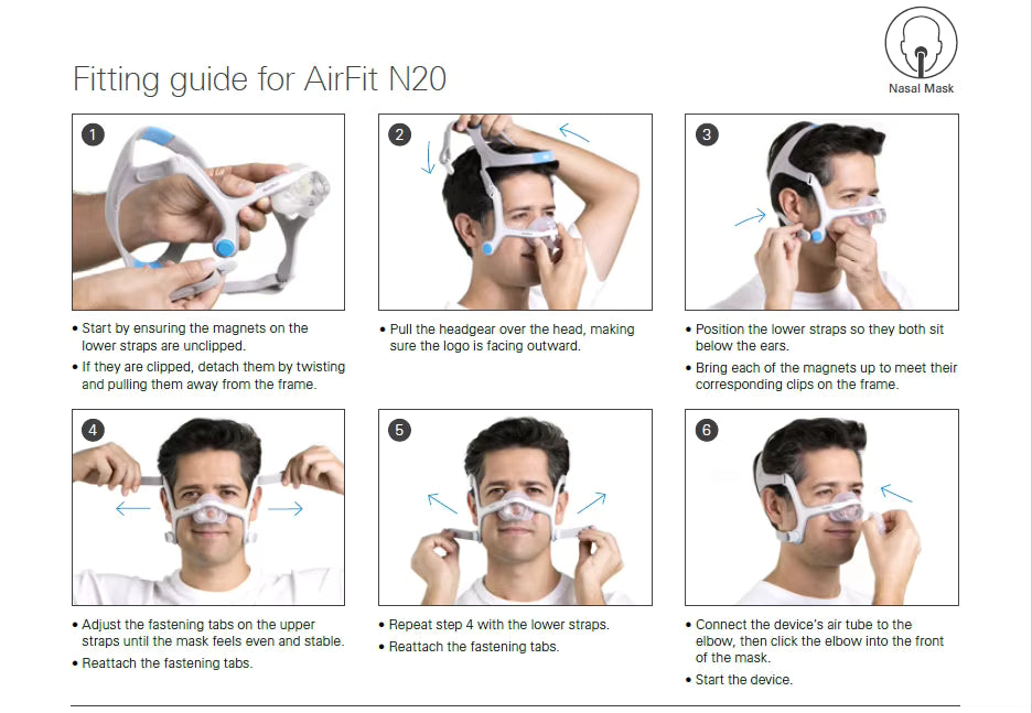 Step-by-step fitting guide for AirFit N20 nasal mask with illustrations and text.