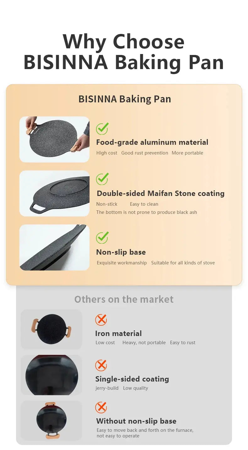 BISINNA Baking Pan advertisement with features and comparison to other baking pans.