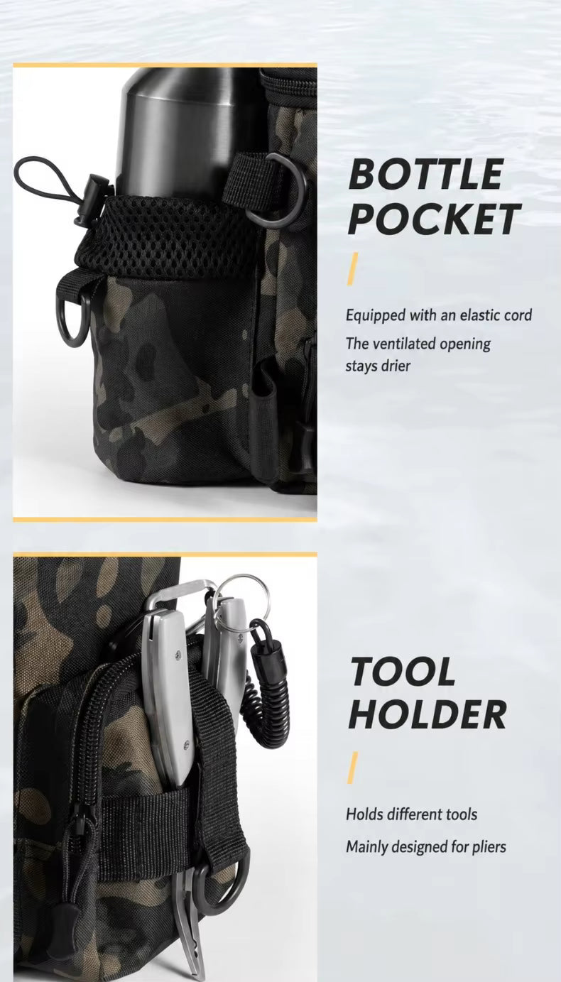 Waterproof Fishing Tackle Bag – 4-Way Wear, Rod Holder & Multi-Pocket | Waist, Shoulder & Crossbody AEX Av8Store