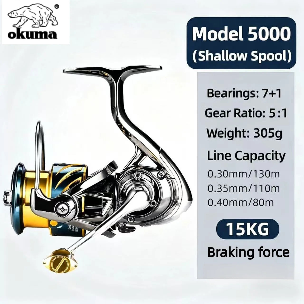 Fishing reel with specifications on a white background