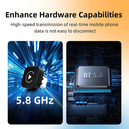 Technical product image with 5.8 GHz device and BT 5.0 chip on a gradient background.