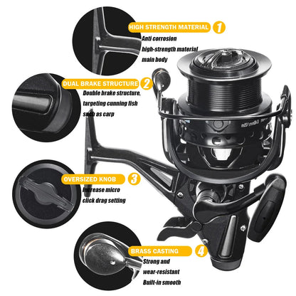 Fishing Double Drag Spinning Reel 7000 – 12KG Drag, Large Spool for Freshwater, Estuary & Light Saltwater | Av8store.com.au AEX Av8Store