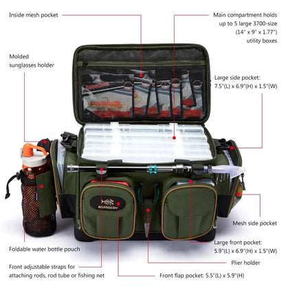 Fishing tackle box with labeled compartments on a white background