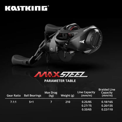 KastKing Max Steel fishing reel with parameter table on a black background