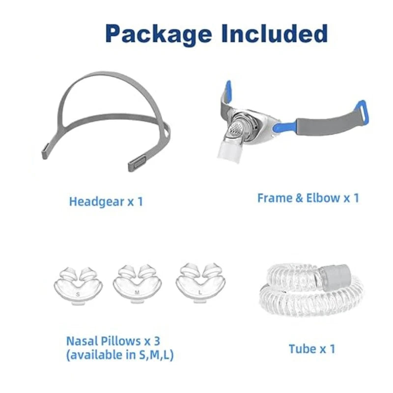 List of included items in a CPAP package on a white background
