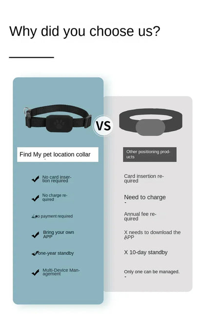 Pet GPS Tracker Collar – Anti-Lost Bluetooth Locator for Cats & Dogs
