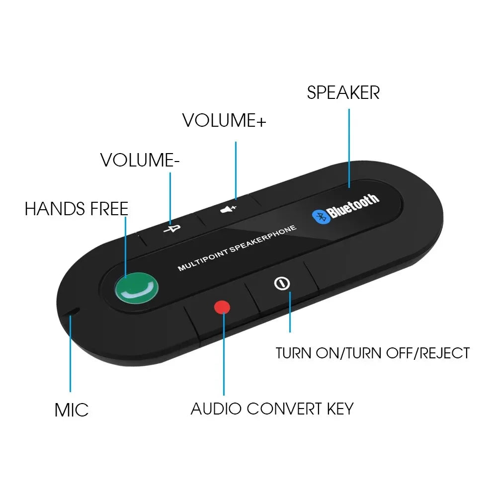 Bluetooth Hands-Free Car Kit – Sun Visor Clip Speakerphone with Siri Support, 20Hr Talk Time | Wireless Car Speaker