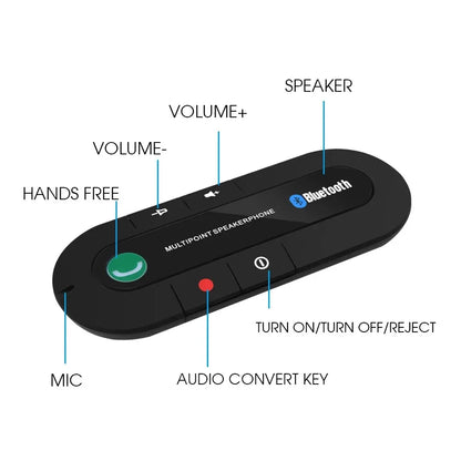 Bluetooth Hands-Free Car Kit – Sun Visor Clip Speakerphone with Siri Support, 20Hr Talk Time | Wireless Car Speaker