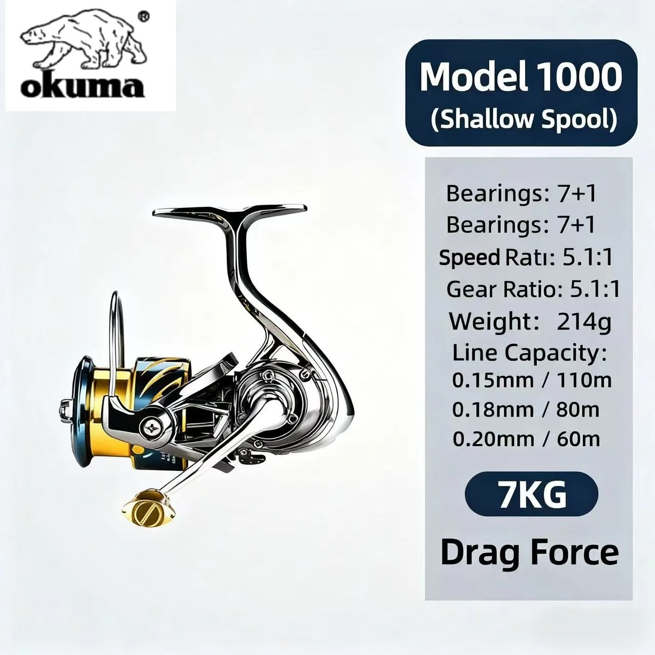 Fishing reel with Okuma branding and technical specifications on a white background