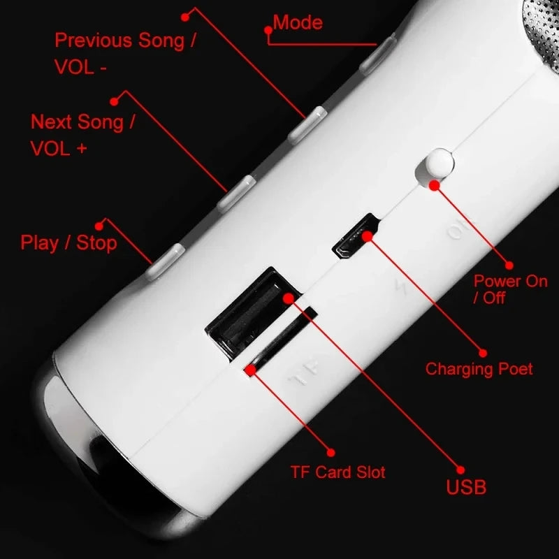 Close-up of a white electronic device with labeled buttons and ports on a black background