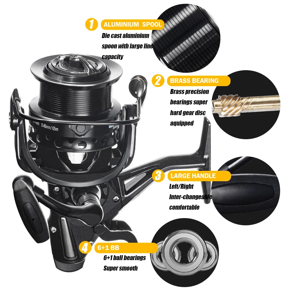 Fishing Double Drag Spinning Reel 7000 – 12KG Drag, Large Spool for Freshwater, Estuary & Light Saltwater | Av8store.com.au AEX Av8Store