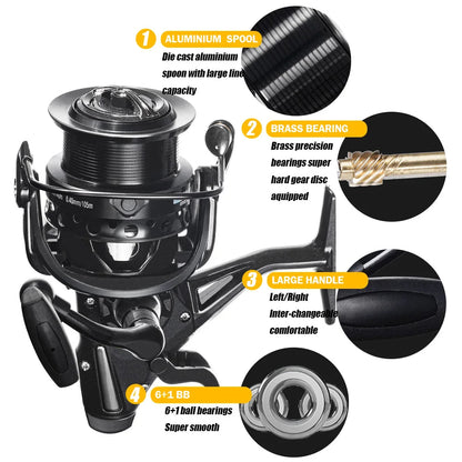 Fishing Double Drag Spinning Reel 7000 – 12KG Drag, Large Spool for Freshwater, Estuary & Light Saltwater | Av8store.com.au AEX Av8Store