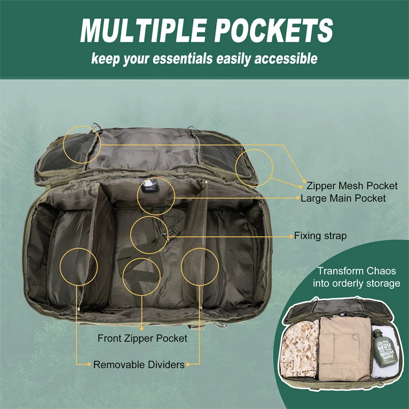 Tactical duffle bag pocket layout diagram - zipper mesh pocket, large main pocket, front zipper pocket, fixing strap and removable dividers for organised storage