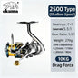 Fishing reel with Okuma branding and technical specifications on a white background