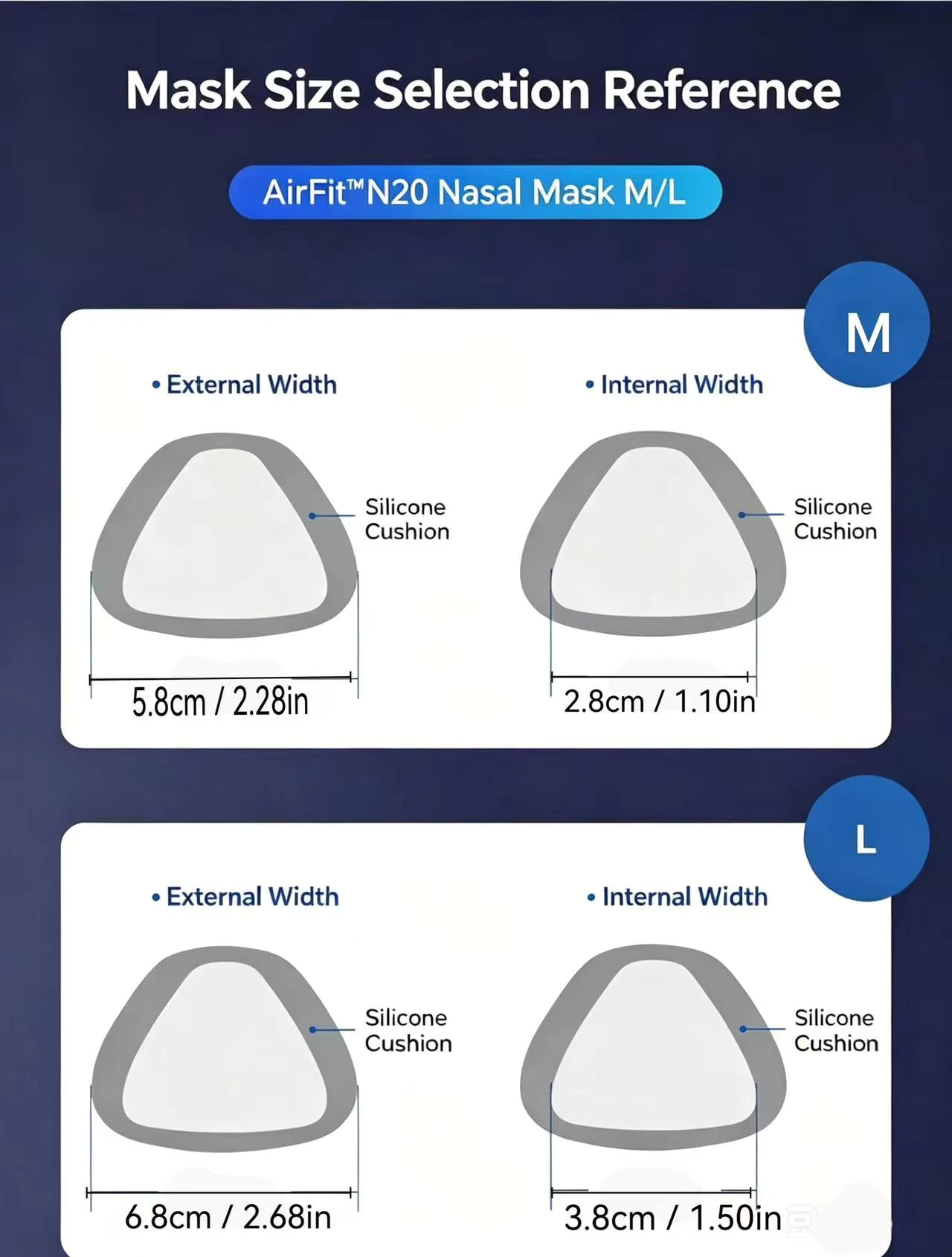 Mask size selection reference chart for AirFit N20 Nasal Mask with measurements.