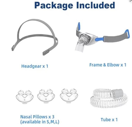 CPAP device package including headgear, frame & elbow, nasal pillows, and tube on a white background.