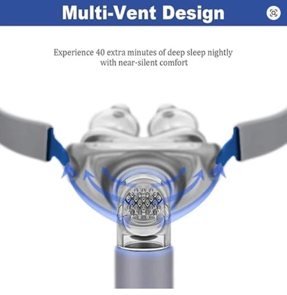 Nasal mask with multi-vent design on a white background