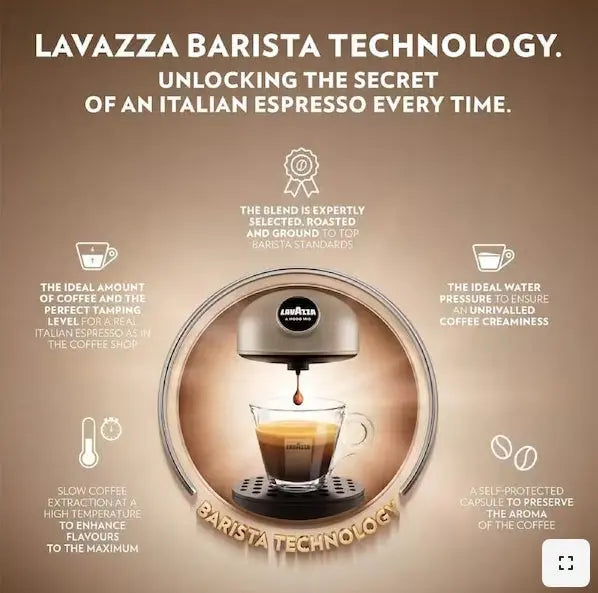 Advertisement for Lavazza Barista Technology with coffee being brewed and text about the technology.