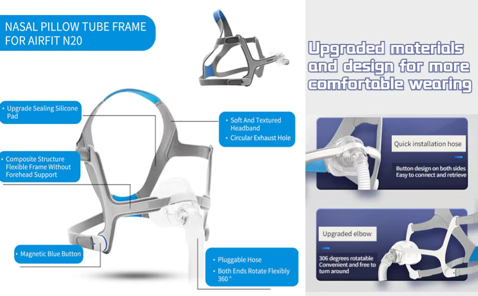 Nasal pillow tube frame for Airfit N20 with features highlighted on a white background