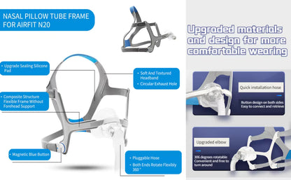 Nasal pillow tube frame for Airfit N20 with features highlighted on a white background