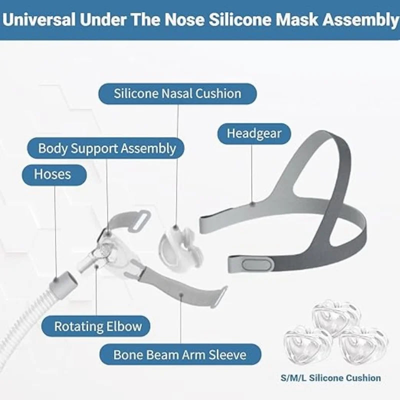 Diagram of a Universal Under The Nose Silicone Mask Assembly with labeled parts on a white background.