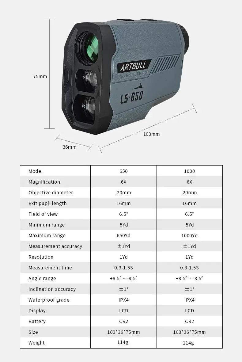 Rangefinder with technical specifications on a white background
