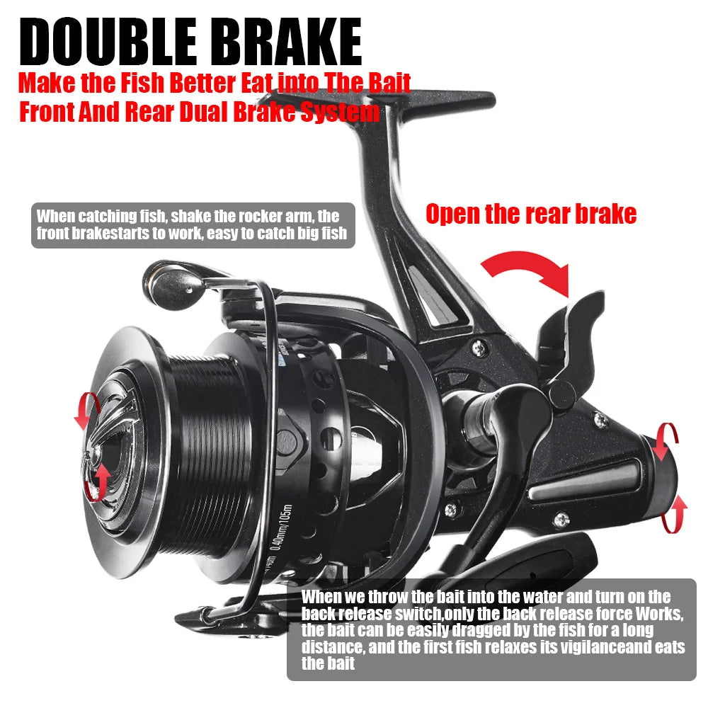Fishing Double Drag Spinning Reel 7000 – 12KG Drag, Large Spool for Freshwater, Estuary & Light Saltwater | Av8store.com.au AEX Av8Store