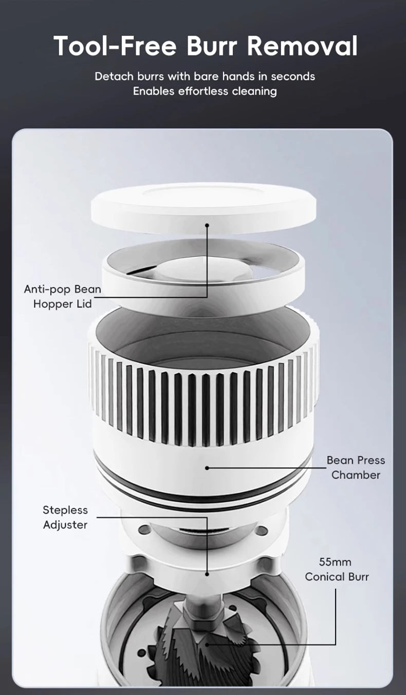 STARSEEKER E55Pro Coffee Grinder | 55mm Titanium Burr | Stepless Espresso Grinder