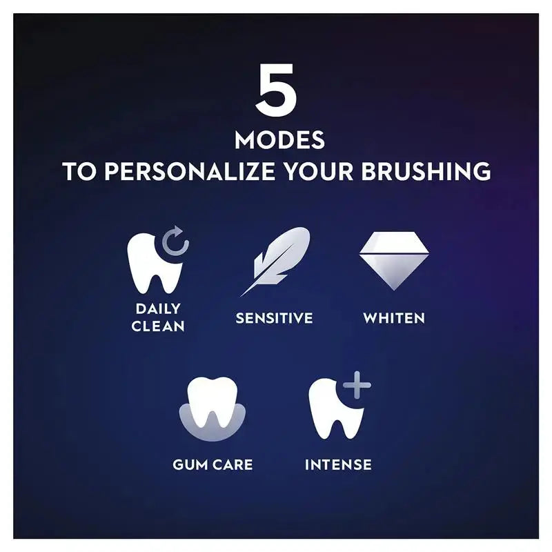 Oral‑B iO 7 Series Electric Toothbrush – Black Smart Pressure Sensor Deep Clean CWH