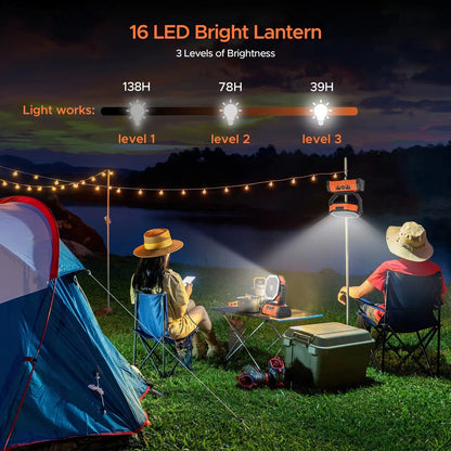 XIAOTREE camping fan LED light and speed control buttons close-up