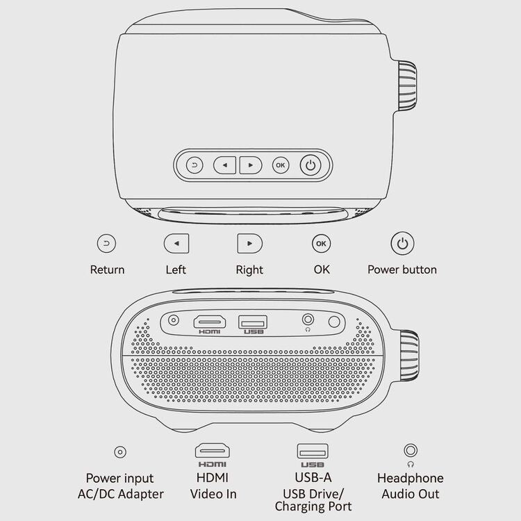 AAO Mini Portable Projector Kit – Tripod & 60" 16:9 Soft Screen Included