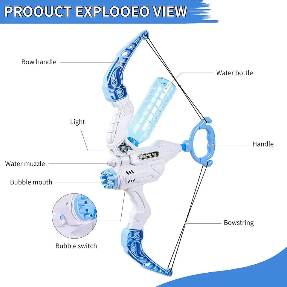 Bubble bow dimensions
