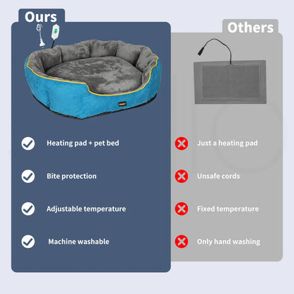 PaWz Heated Pet Bed – Electric Warming Mat for Dogs & Cats | Removable Washable Cover | S–XL GPG Av8Store