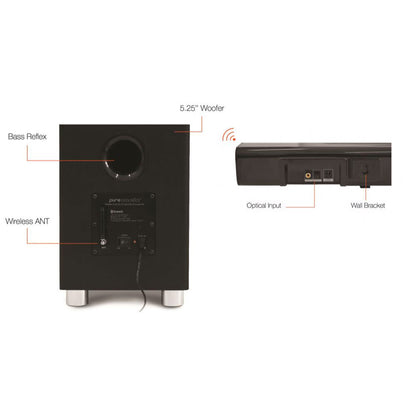 Pure Acoustics SBW-175 soundbar specifications