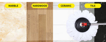 Spin mop extendable handle