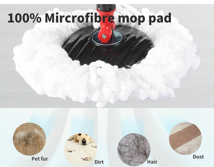 Spin mop microfibre head detail
