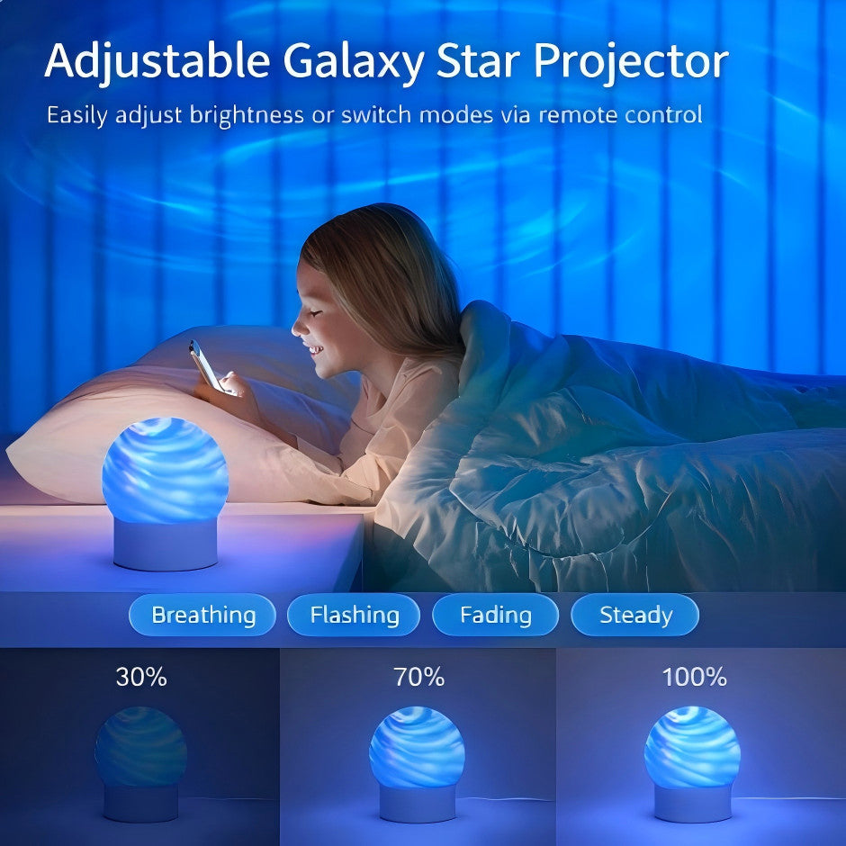 Galaxy projector colour modes