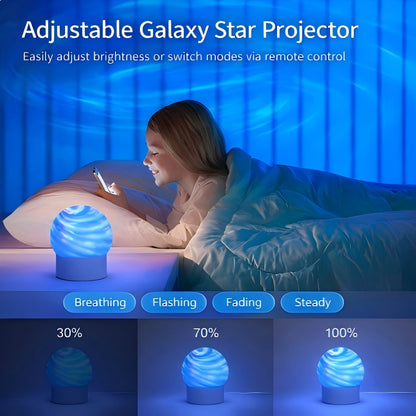 Galaxy projector colour modes