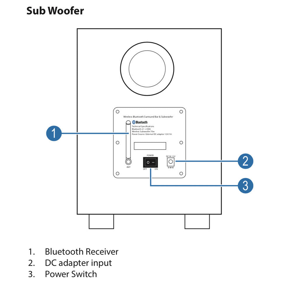 Pure Acoustics SBW-175 soundbar remote control