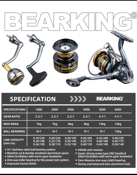 BEARKING Saltwater Spinning Reel 9+1BB | 5.2:1 | 12KG Drag | Waterproof AEX