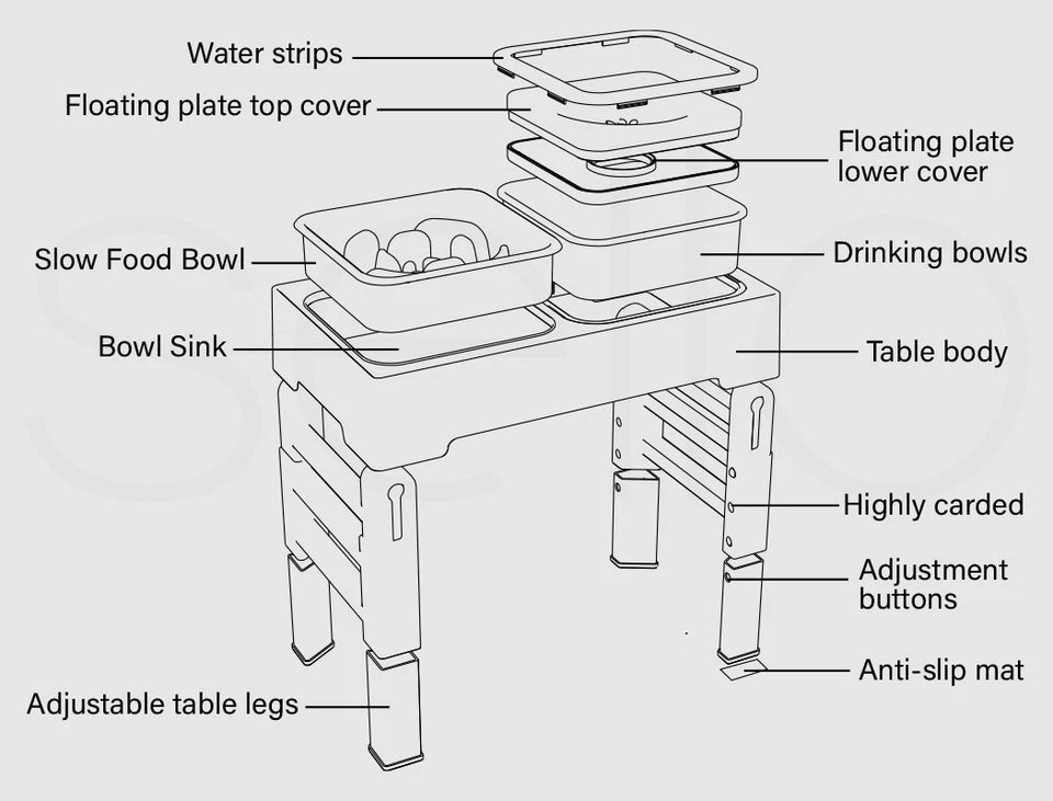 PaWz Elevated Dog & Cat Feeder | 4-Height Adjustable Raised Bowl with Slow Feeder